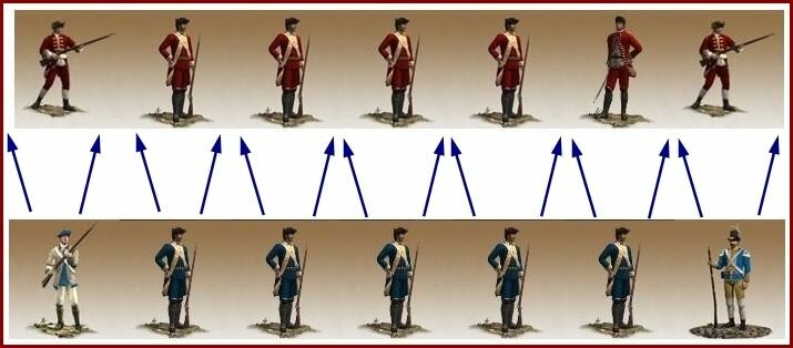 Empire total war. Построение линия.
