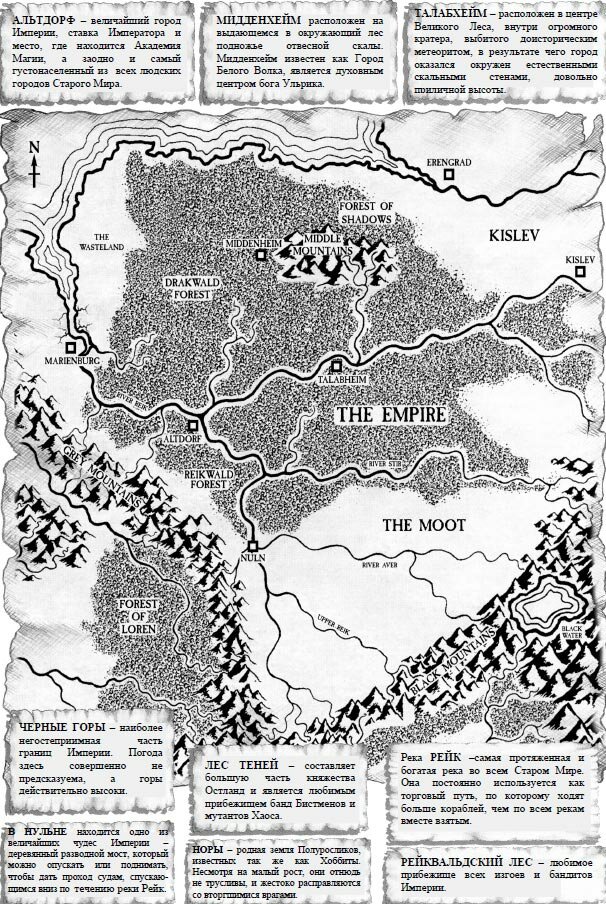 Мир WARHAMMER Fantasy Battles. Первое знакомство