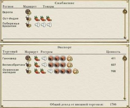 Empire Total War торговый свиток